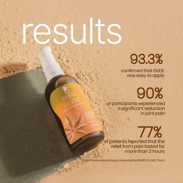Boheco Glide | Ayurvedic Oil For Joint Discomfort | With Vijaya Leaf Extract | 50Ml