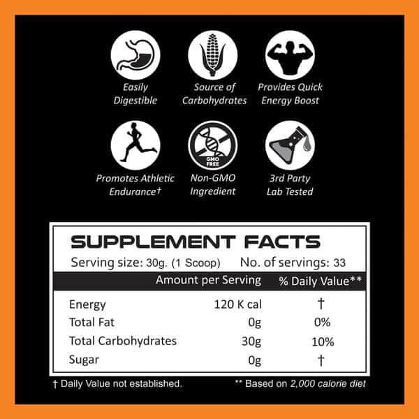 As-It-Is Nutrition 100% Pure Carb | Carbohydrates For Weight Gain 1Kg Pouch