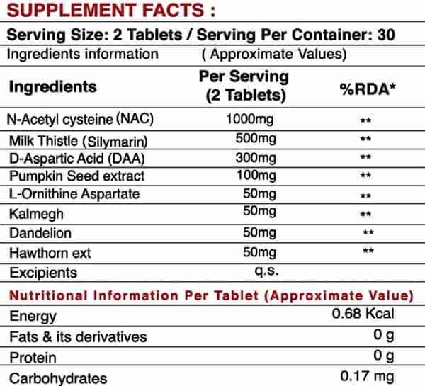 Pharmgrade Liv Clean Liver Detox With N- Acetyl Cysteine ( Nac ) & Silymarin Milk Thistle-60 Tablets