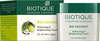 Biotique Bio Coconut Whitening And Brightening Cream 50 Gm