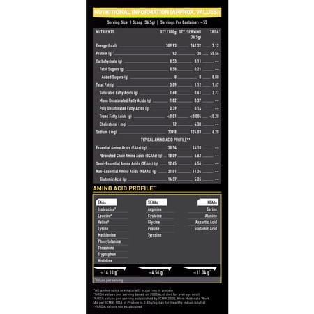 Muscleblaze Whey Gold | 100 Whey Protein Isolate | Labdoor Usa Certified (Mocha Cappuccino | 2Kg)