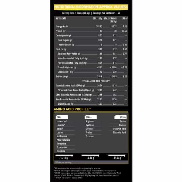 Muscleblaze Whey Gold | 100 Whey Protein Isolate | Labdoor Usa Certified (Mocha Cappuccino | 2Kg)