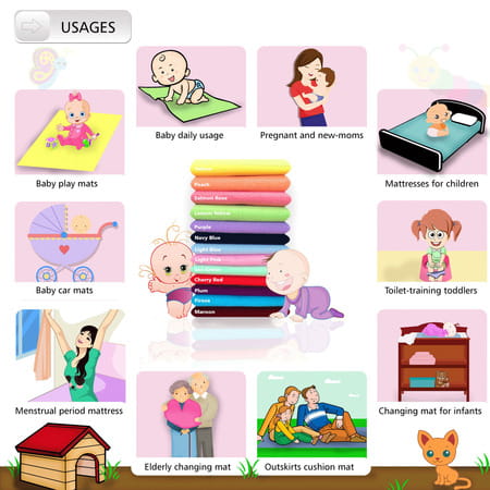 Newnik Cozymat Dry Sheet (Size: 70cm X 100cm) Medium Yellow