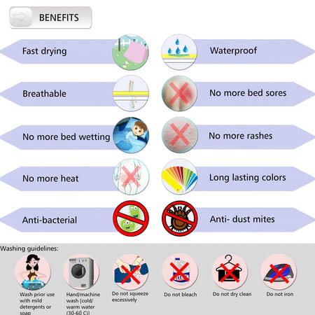 Newnik Cozymat Dry Sheet (Size: 70cm X 100cm) Medium Yellow