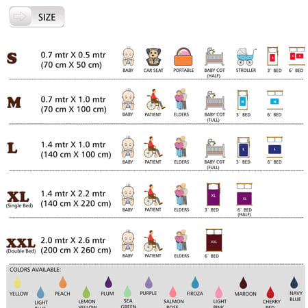 Newnik Cozymat Dry Sheet (Size: 70cm X 100cm) Medium Yellow