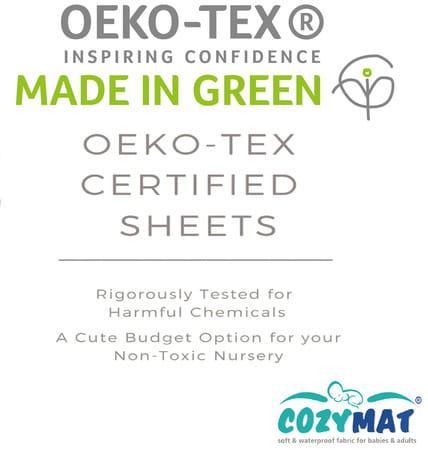 Newnik Cozymat Dry Sheet (Size: 70cm X 100cm) Medium Yellow