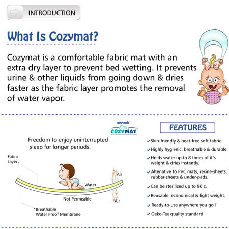 Newnik Cozymat Dry Sheet (Size: 70cm X 100cm) Medium Yellow