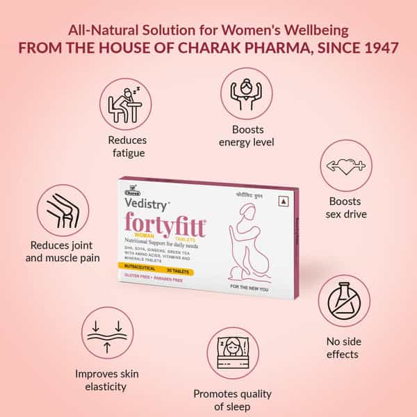 Fortyfitt Woman Tab 30