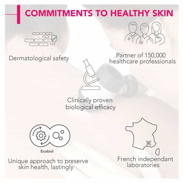 Bioderma Sensibio Gentle Soothing Micellar Cleansing Foaming Gel For Sensitive Skin 500Ml