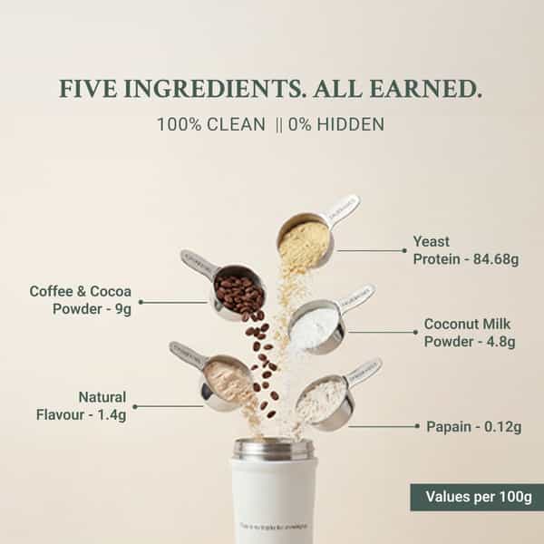 Truebasics Clean Yeast Protein Powder | 25G Protein Per Scoop (Coffee| 1Kg)