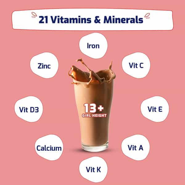 Gritzo Supermilk Height+ ( 13+Y Girls) 13G Protein (Double Chocolate - 1Kg) | Zero Refined Sugar