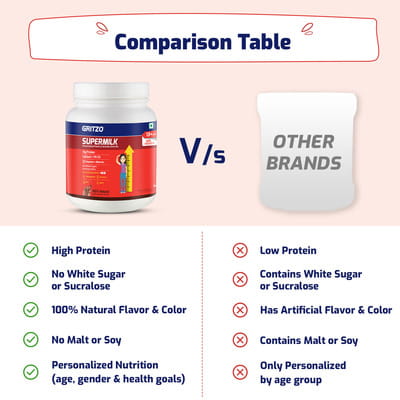 View product image 6