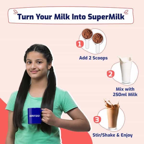 Gritzo Supermilk Height+ ( 13+Y Girls) 13G Protein (Double Chocolate - 1Kg) | Zero Refined Sugar