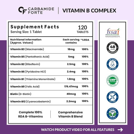 Carbamide Forte Vitamin B-Complex | B1 | B2 | B3 | B5 | B6 | B9 & B12 | For Women & Men - 120 Tablet