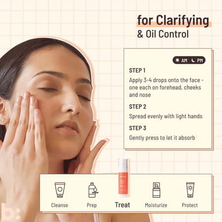 Biocule Oil Clear Clarifying Face Serum With Aha + Bha For Pore Tightening & Oil Control (30 Ml)