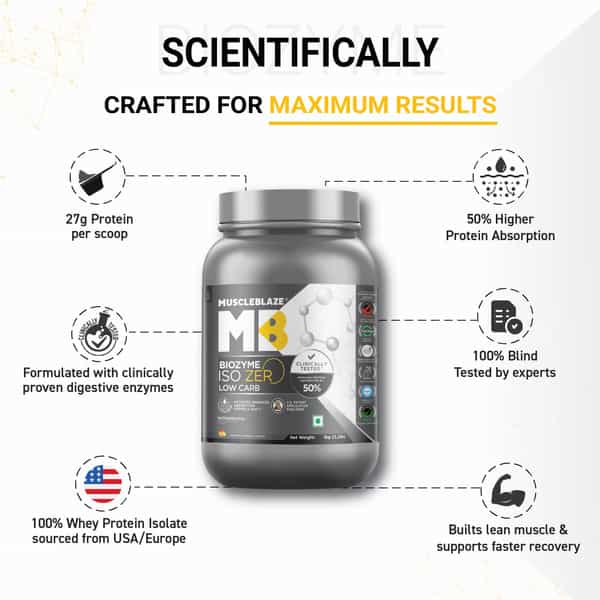Muscleblaze Biozyme Iso - Zero | Low Carb | 100 Pure Whey Protein Isolate (Tropical Mango | 1 Kg)