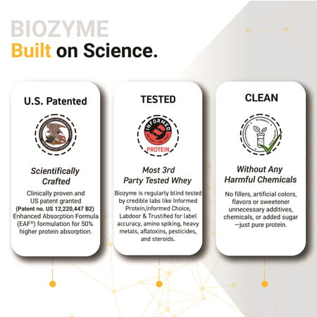 Muscleblaze Biozyme Iso - Zero | Low Carb | 100 Pure Whey Protein Isolate (Tropical Mango | 1 Kg)