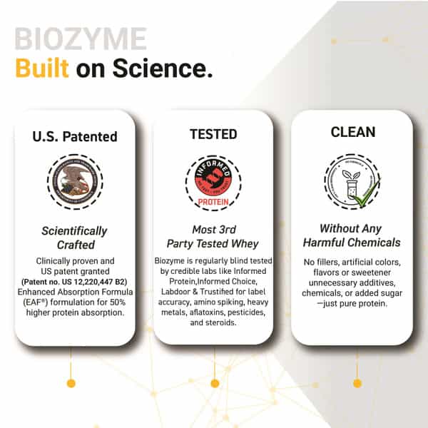 Muscleblaze Biozyme Iso - Zero | Low Carb | 100 Pure Whey Protein Isolate (Tropical Mango | 1 Kg)