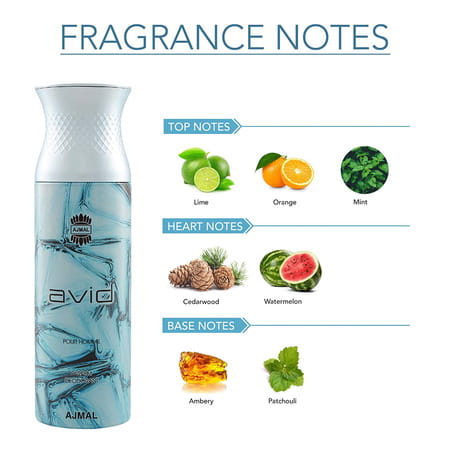 Ajmal 3 Avid For Men And 1 Magnetize For Unisex Deodorants Each 200ml Combo Pack Of 4 (Total 800ml)