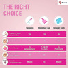 I-Activ Menstrual Cup With Jute Bag, Ultra Soft & Flexible | Protection For 8-10 Hrs, Small, 3 Pcs