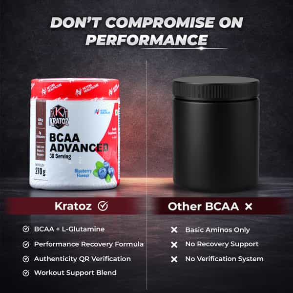 Kratoz Bcaa Advanced Powder For Lean Muscle & Recovery - 30 Servings - 270G - (Blue Berry)
