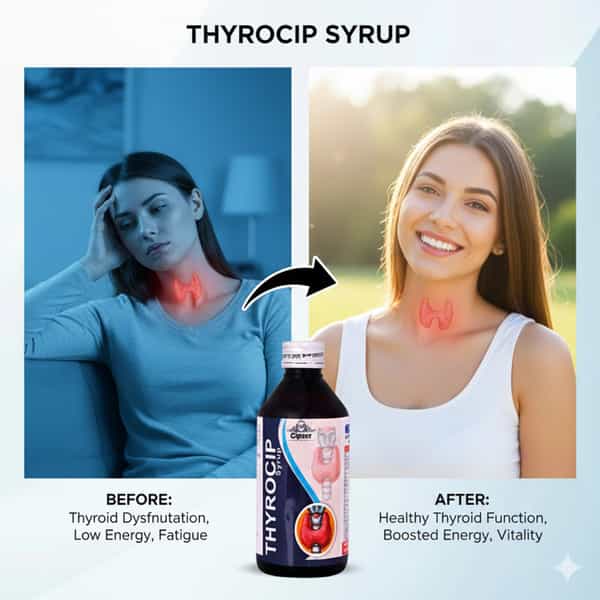 Cipzer Thyrocip Syrup 200Ml | Supports Thyroid Health & Hormonal Balance