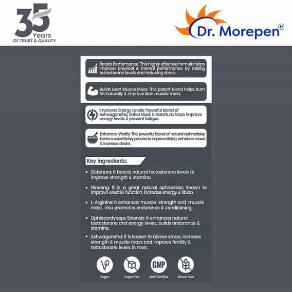 Dr. Morepen Testo Boost And Multivitamin Men Tablets - 120 Veg Tablets