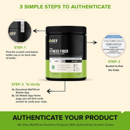 Myfitfuel Fitness Fiber (125g | Unflavored)