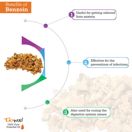 Pack Of 2 Benzoin Essential Oil & Walnut Oil - 100% Pure & Natural Oil