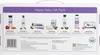 Himalaya Baby Care Gift Pack (Oil + Soap + Lotion) Kit 1