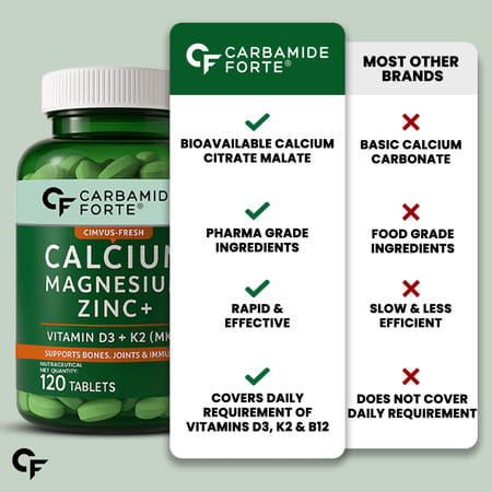 Carbamide Forte Calcium 1200mg With Magnesium Zinc Vitamin D K2&B12120 Tablets