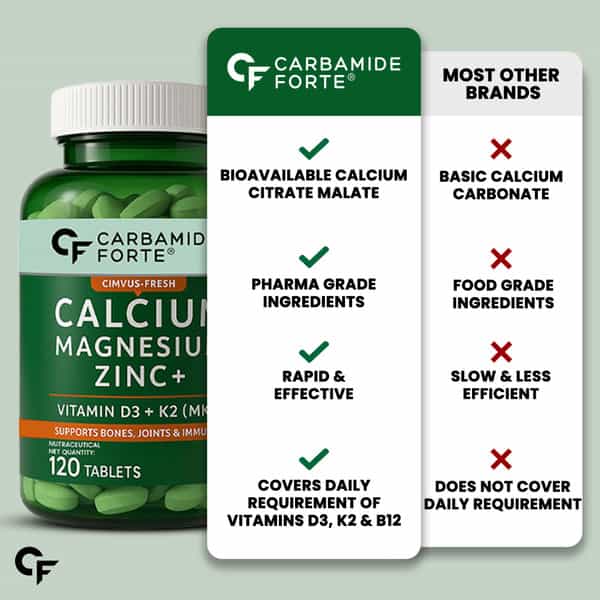 Carbamide Forte Calcium Magnesium Zinc + Vitamin D3 + K2 120 Tablets
