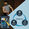 Muscleblaze Beginner's Whey Protein Powder (Chocolate | 1Kg) | 12G Protein Per Scoop