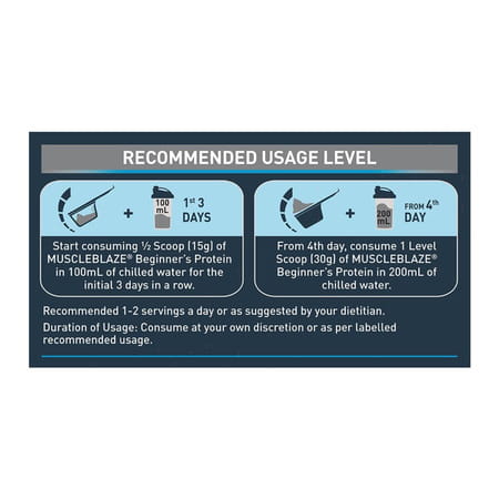 Muscleblaze Beginner'S Whey Protein Powder (Chocolate 1kg) | 12g Protein Per Scoop