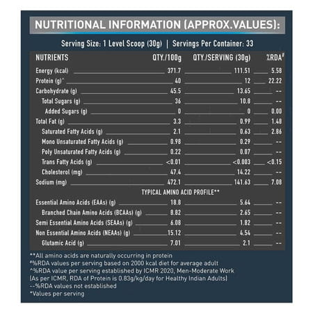 Muscleblaze Beginner'S Whey Protein Powder (Chocolate 1kg) | 12g Protein Per Scoop