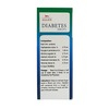 Allen Laboratories A08 Diabetes Drops 30Ml
