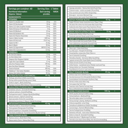 Carbamide Forte Plant Based Multivitamin With 82 Ingredients-60 Tablets