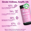 Wishnew Wellness Beauty Collagen Arctic Blueberry + Daily Ritual Multivitamin Women 50+