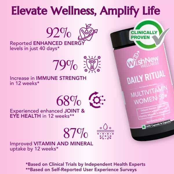 Wishnew Wellness Beauty Collagen Arctic Blueberry + Daily Ritual Multivitamin Women 50+