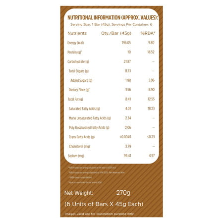 Muscleblaze 10G Protein Bar (Choco Almond | Pack Of 6) | Protein Blend
