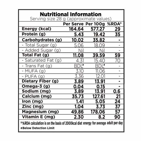 Nutty Gritties Women's Health Trail Mix - 200G