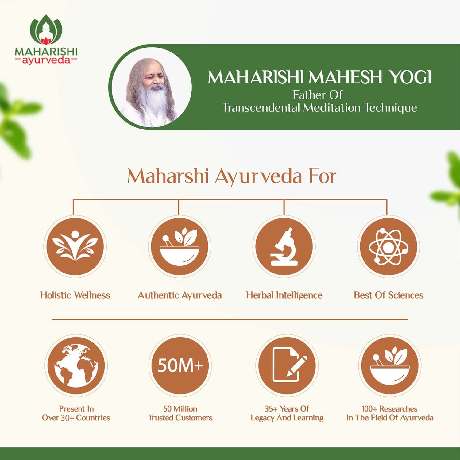 Buy MAHARISHI AYURVEDA PIRANT OIL AYURVEDIC MASSAGE OIL FOR JOINT AND