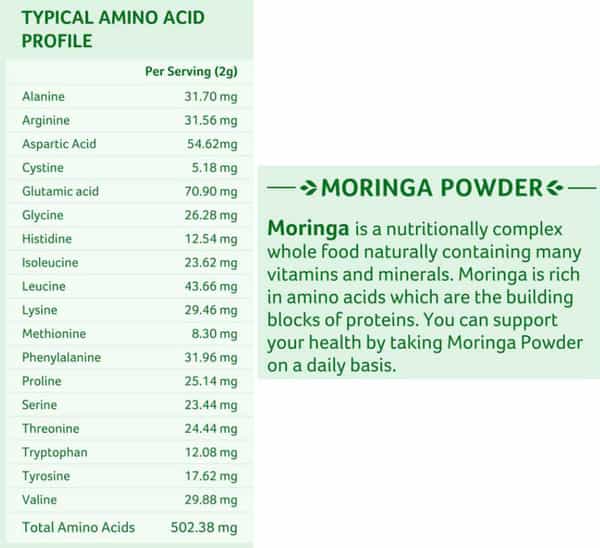 Organic India Moringa Powder 100 Gm