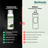Medimade Activated Charcoal Foaming Face Wash - 160 Ml X 2 ( Pack Of 2 )