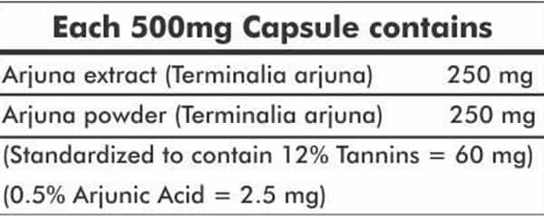 Way2herbal Arjuna Heart Care 500Mg 120 Capsules - (Pack Of 4)