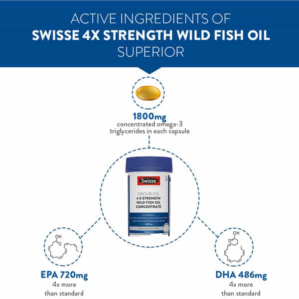 Swisse Ultiboost 4 X Strength Odrless Wild Fish Oil Capsule 60 No's