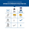 Swisse Ultiboost 4 X Strength Odrless Wild Fish Oil Capsule 60 No'S