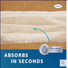 Tena Normal Pants Style | Adult Diaper Size(L) | Unisex | 39.37-53.14 Inch | 100-135cms - 10n