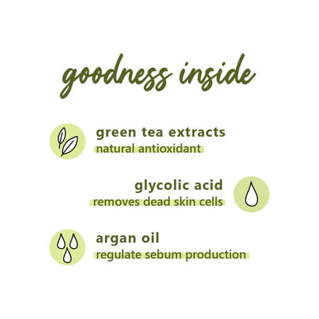 Plum Green Tea Glow Pack Gift Set : Face Wash, Face Mask, Night Cream, & Face Mist | For Oily Skin