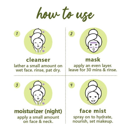 Plum Green Tea Glow Pack Gift Set : Face Wash, Face Mask, Night Cream, & Face Mist | For Oily Skin